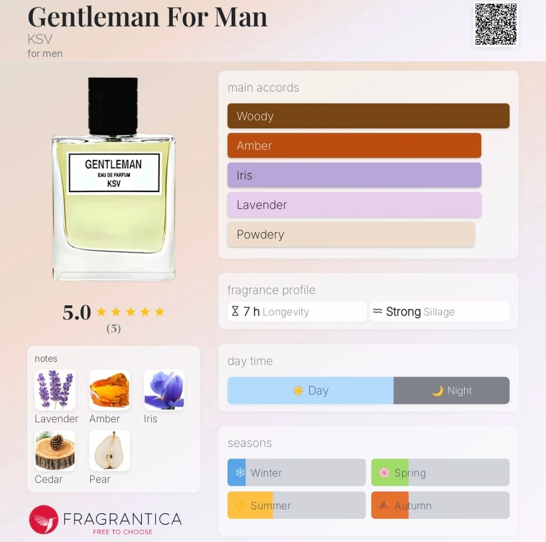 EDP spray bottle with dark cap and label, shown with fragrance notes chart