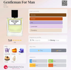 EDP spray bottle with dark cap and label, shown with fragrance notes chart