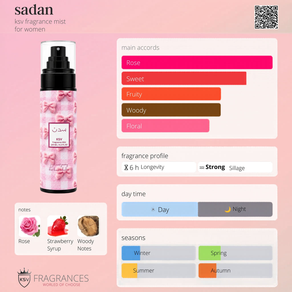 Girls fragrance mist bottle, pink floral design with black spray cap, 125 mL
