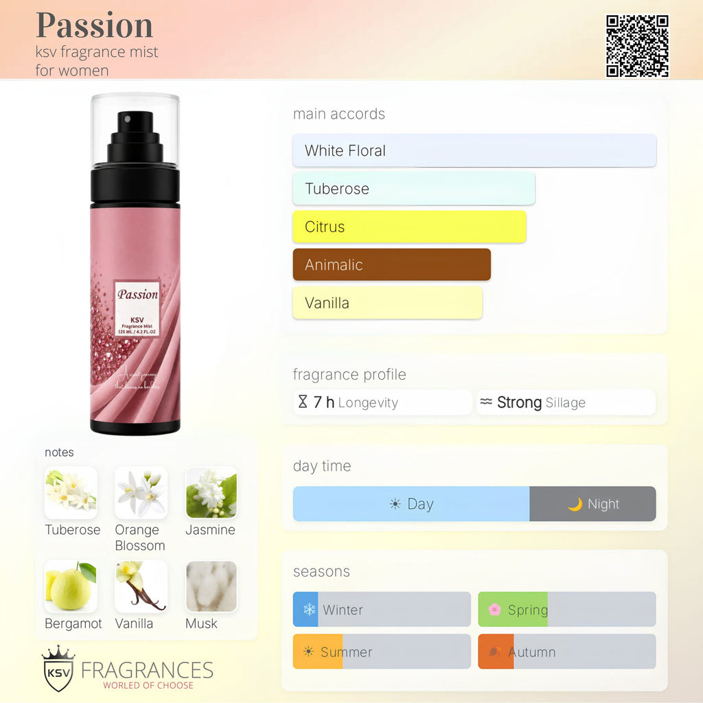 Ksv Passion fragrance mist bottle, pink with black pump cap