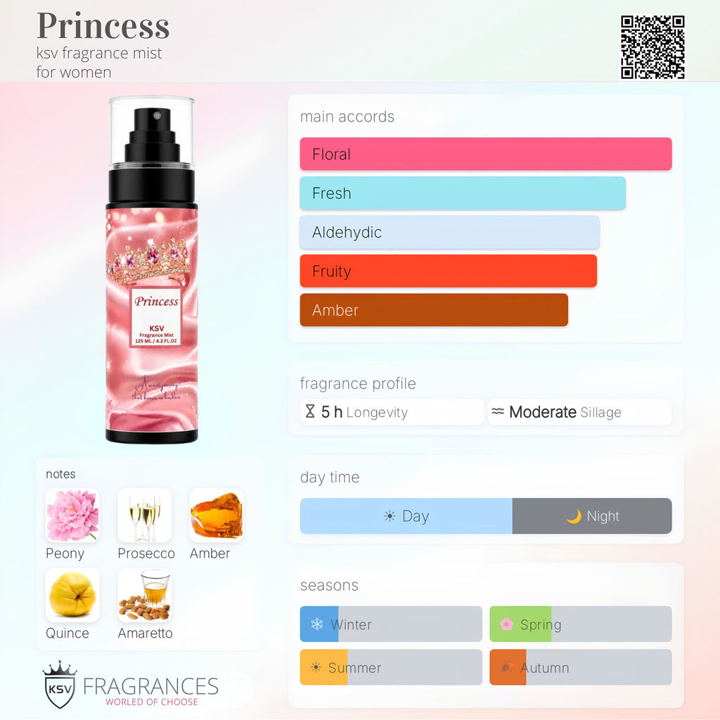 KSV Princess fragrance mist bottle with pink floral liquid and black pump