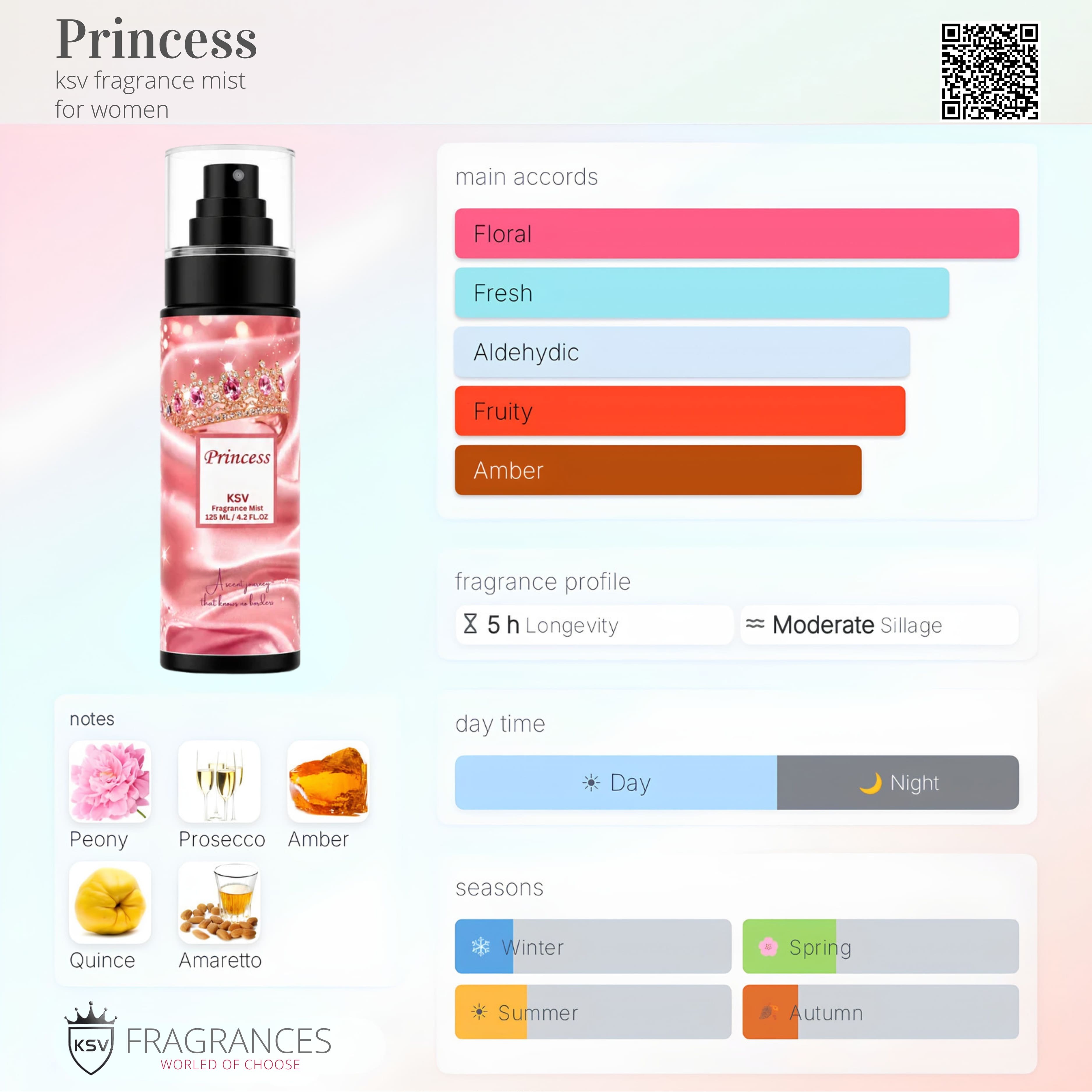 KSV Princess fragrance mist bottle with pink floral liquid and black pump