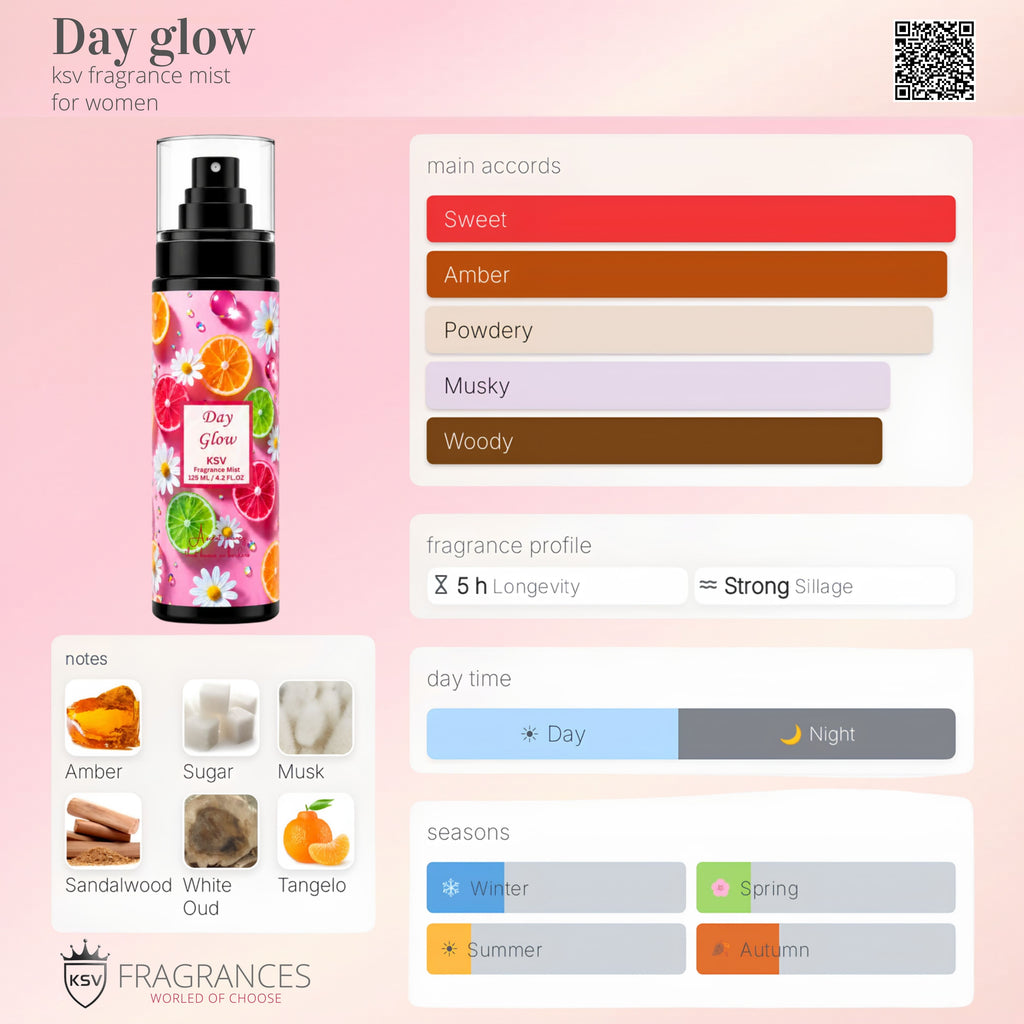 Day Glow fragrance mist bottle with pink citrus-floral label and black spray pump