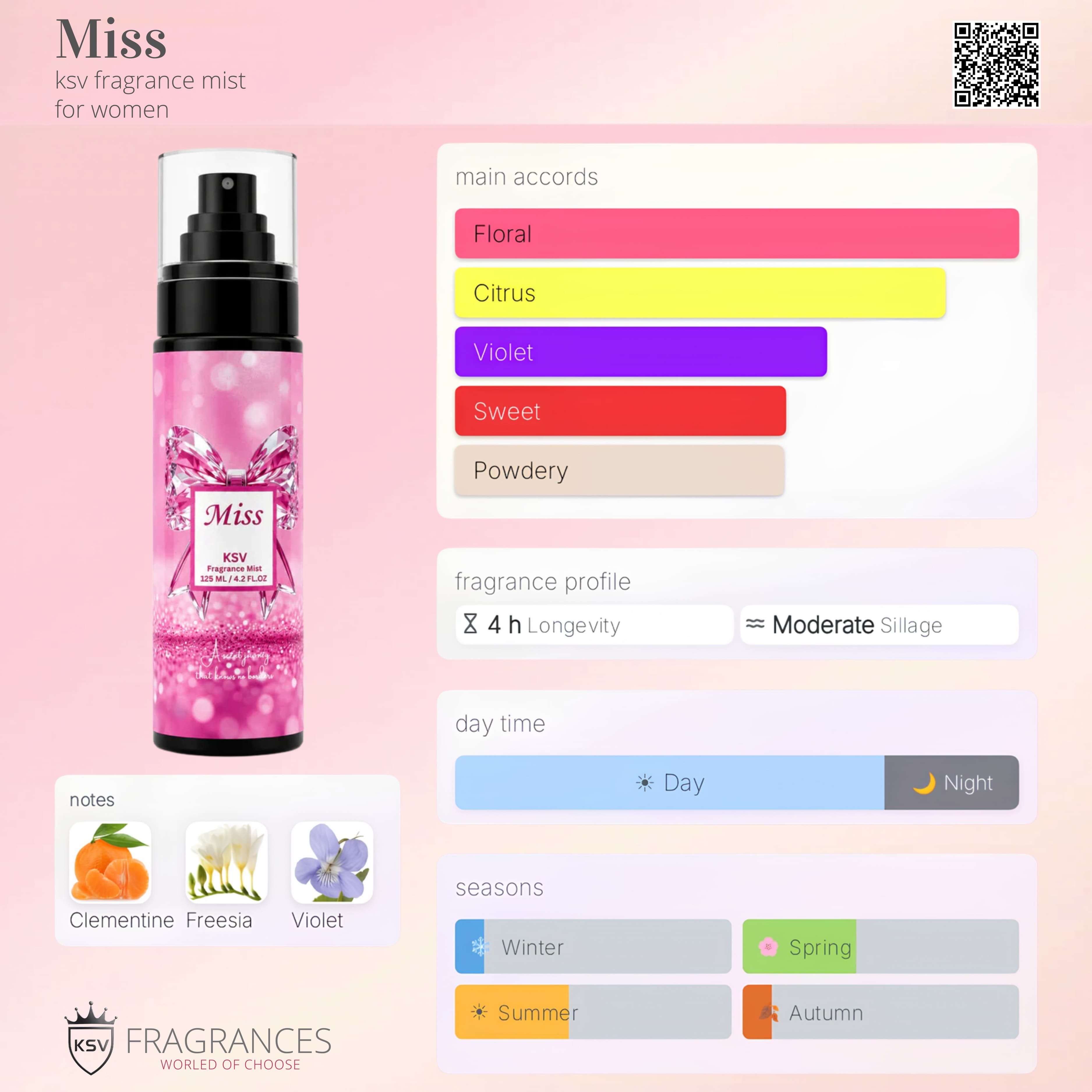 Ksv Miss fragrance mist bottle with pink glitter liquid and black spray pump, 125 ml