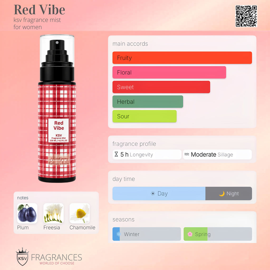 Red fragrance mist bottle with black pump, plaid pattern, clear glass