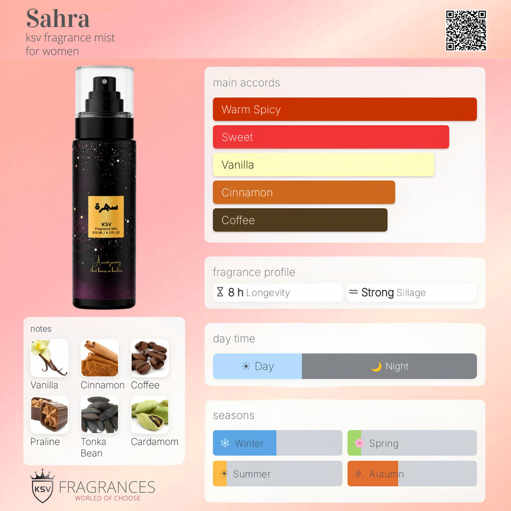 Fragrance mist for women: warm spicy, sweet, vanilla, cinnamon, coffee (8h)