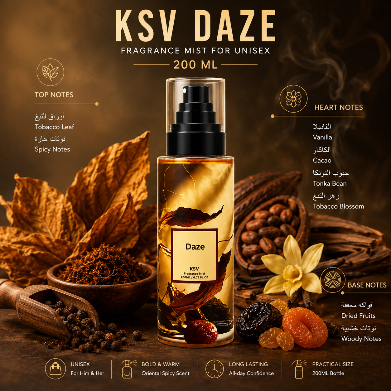 Unisex fragrance mist bottle with amber liquid and black pump cap, 200 mL